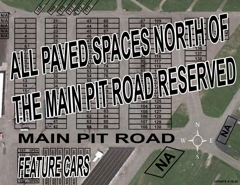 National Trail Raceway