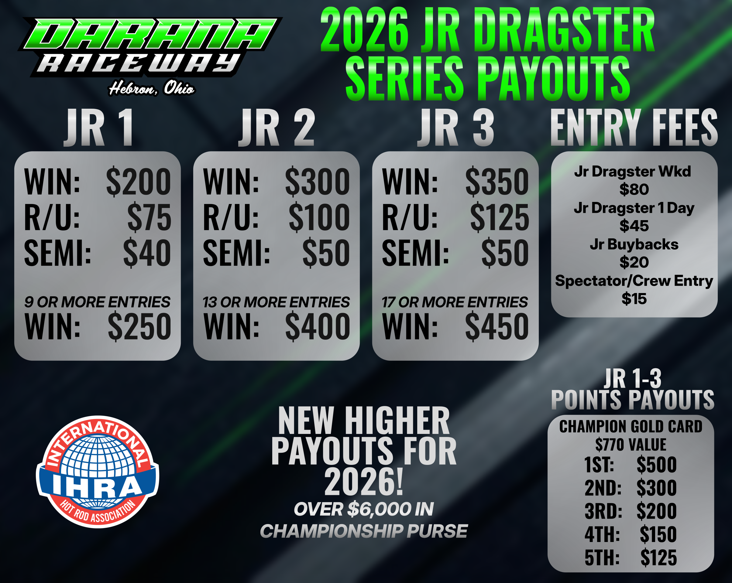 Darana Raceway - Hebron