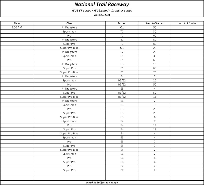 National Trail Raceway