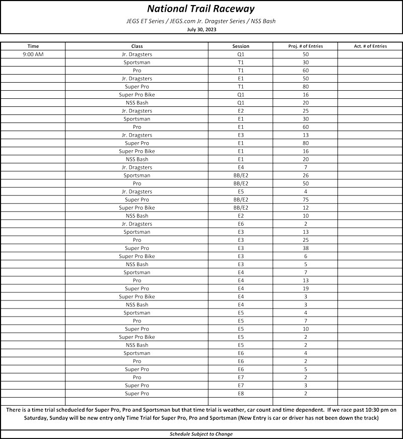 This Weekend S Schedule 7 28 7 30 National Trail Raceway   July 30 0 