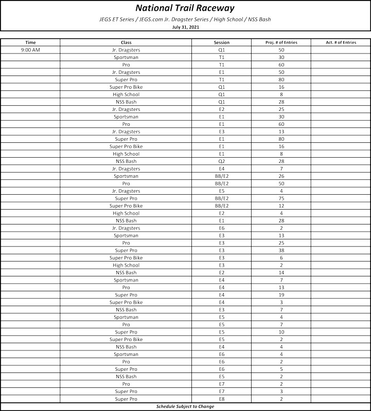 Weekend Run Schedules National Trail Raceway