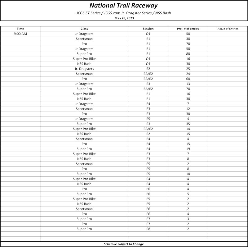 National Trail Raceway