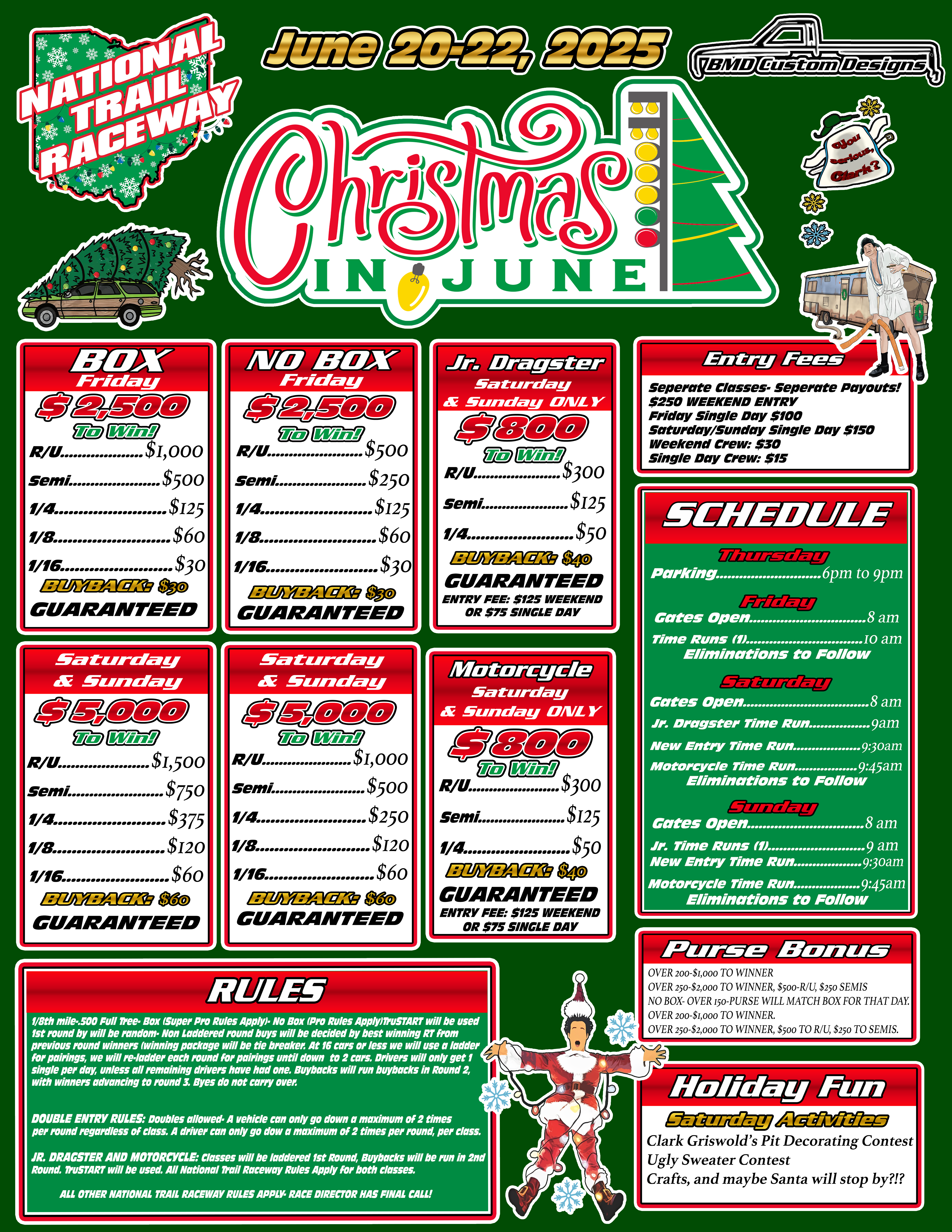 National Trail Raceway