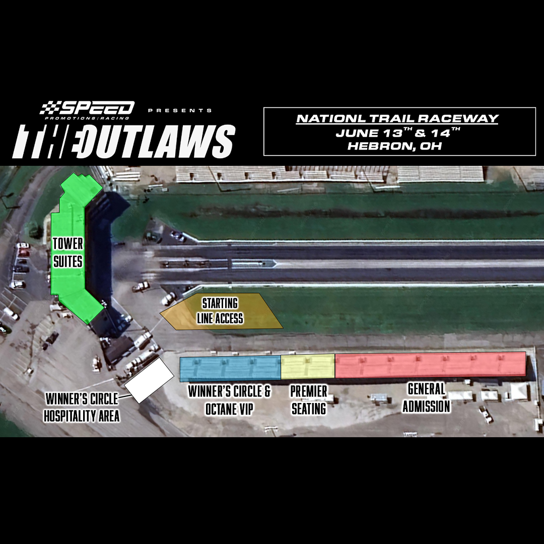 National Trail Raceway