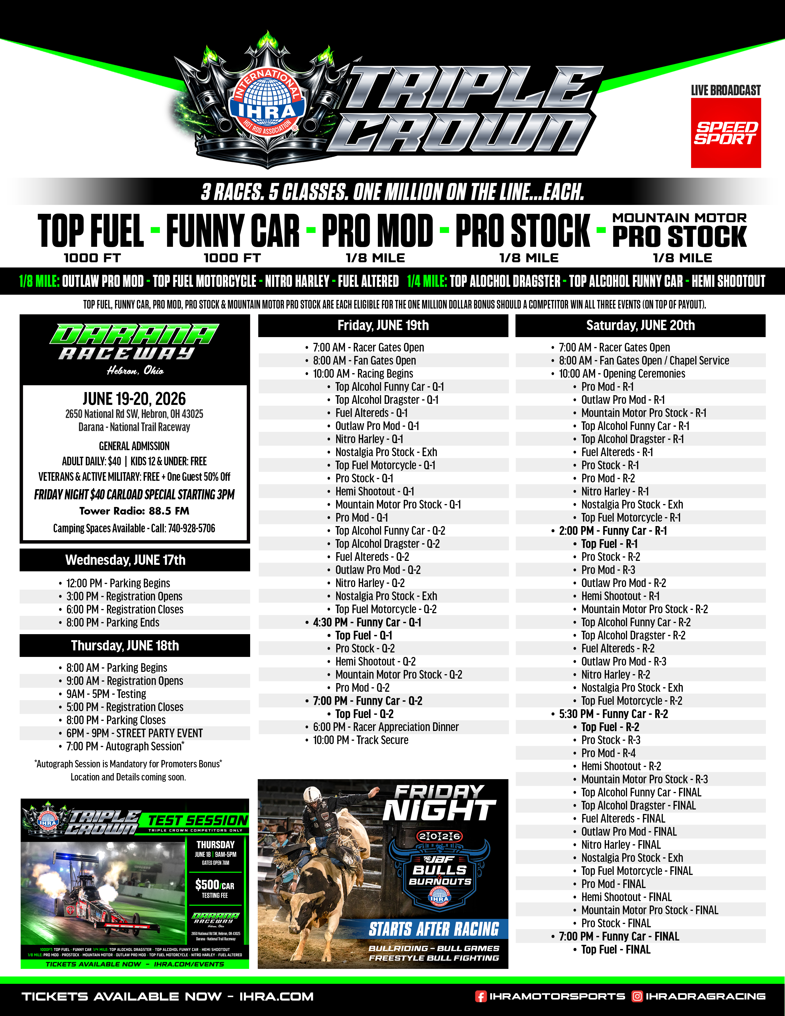 Triple Crown Schedule